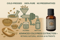 Heilen Biopharm Ajwain Essential Oil (15 ml) | 100% Pure & Natural Edible Food Grade | For Cooking, Digestion & Aromatherapy